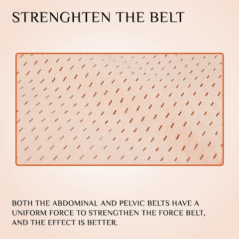 CurvyPower | Be You ! Post partum shaper Postpartum Adjustable Elastic Belly Wrap Pregnancy Belt
