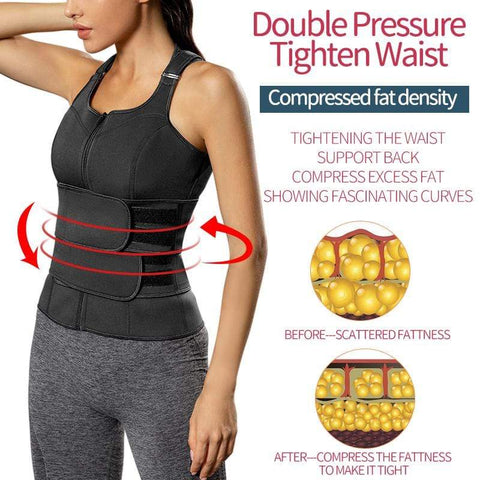 CurvyPower | Be You ! Waist Trainer Shaper Slimming Sauna Sweat Cincher
