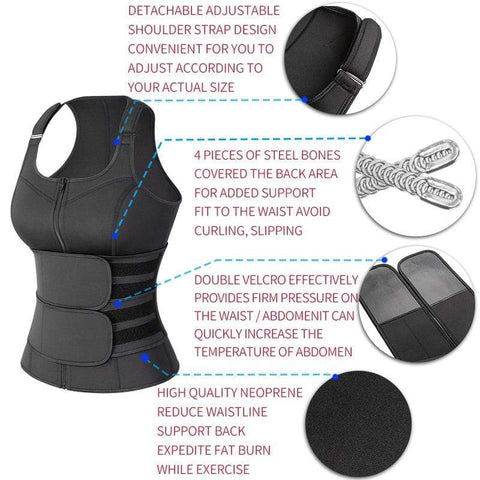 CurvyPower | Be You ! Waist Trainer Shaper Slimming Sauna Sweat Cincher
