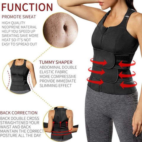 CurvyPower | Be You ! Waist Trainer Shaper Slimming Sauna Sweat Cincher