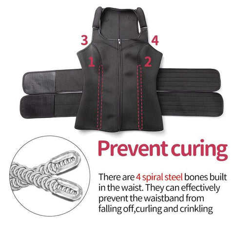 CurvyPower | Be You ! Waist Trainer Shaper Slimming Sauna Sweat Cincher